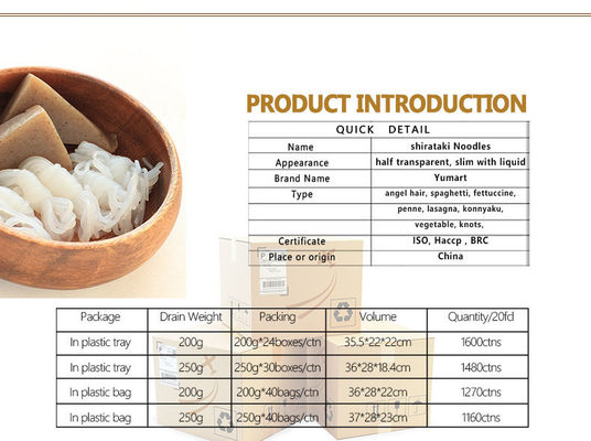 Niedrige Kalorien Konjac Nudel-Gluten Shirataki freie Konjac Shirataki-Reis-
